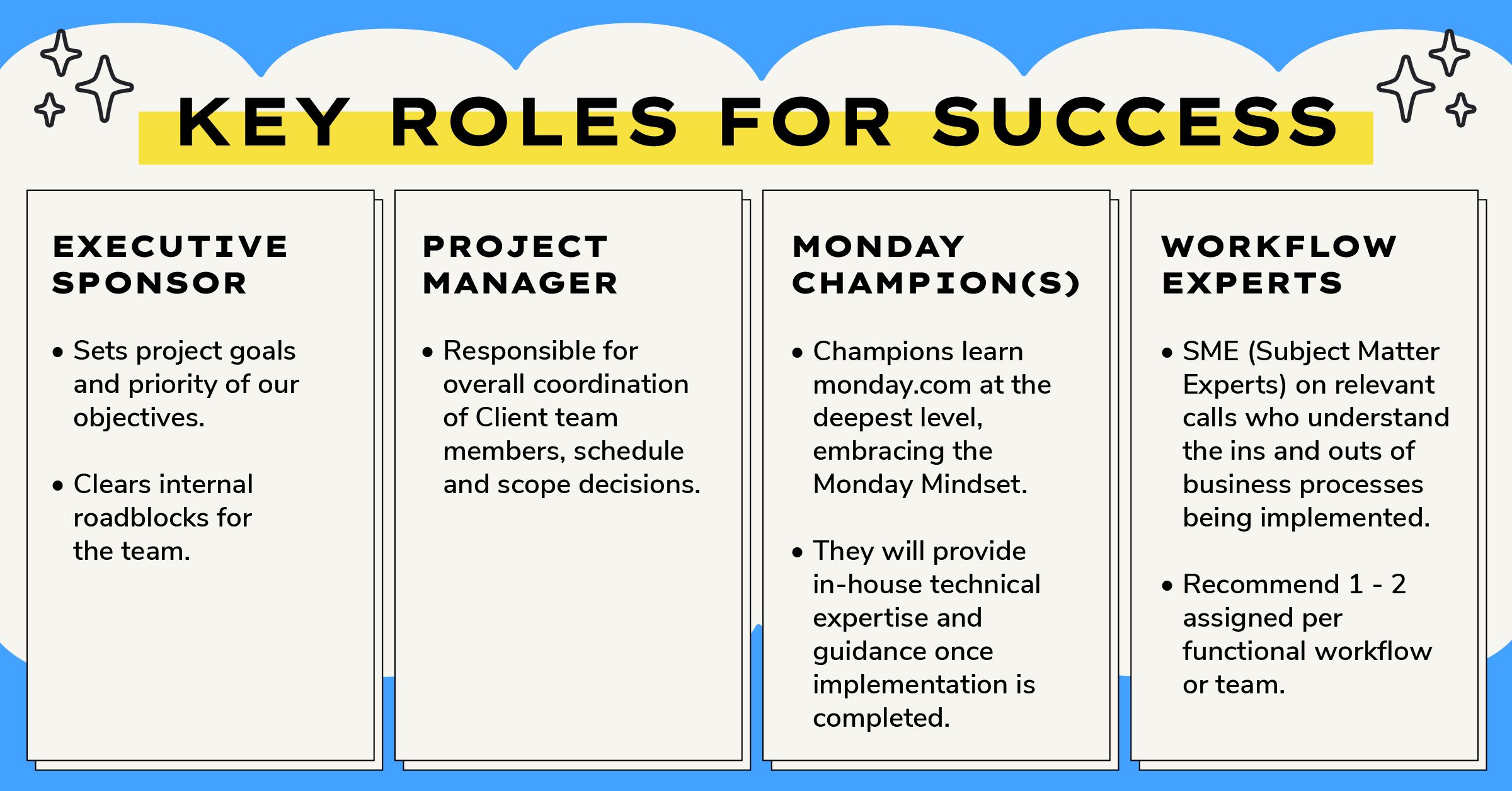 Key Roles For Success