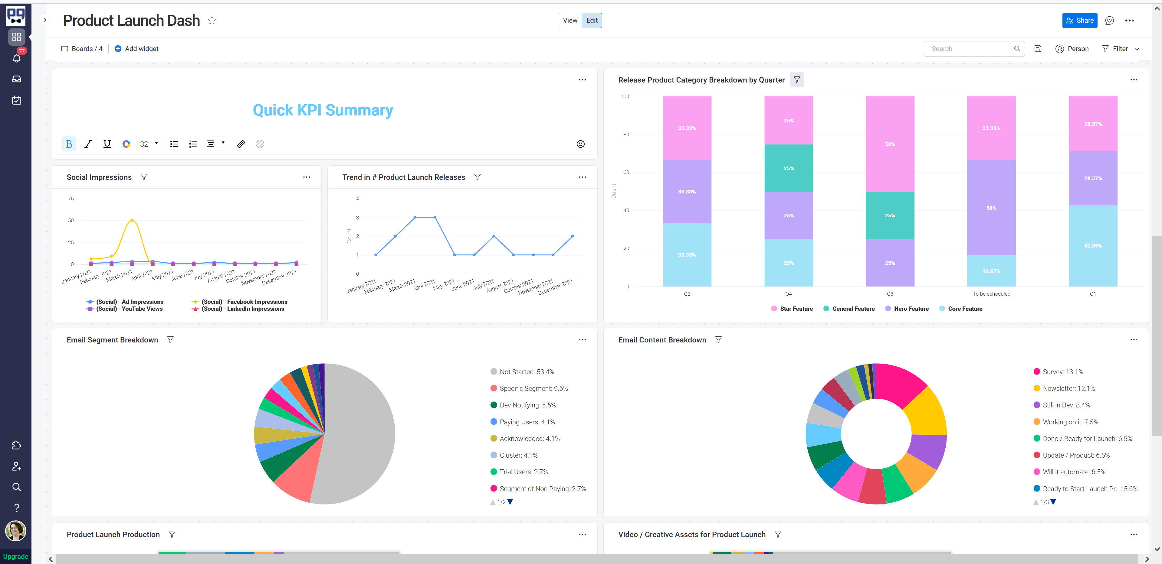 monday_marketing_dashboard image monday marketing dashboard