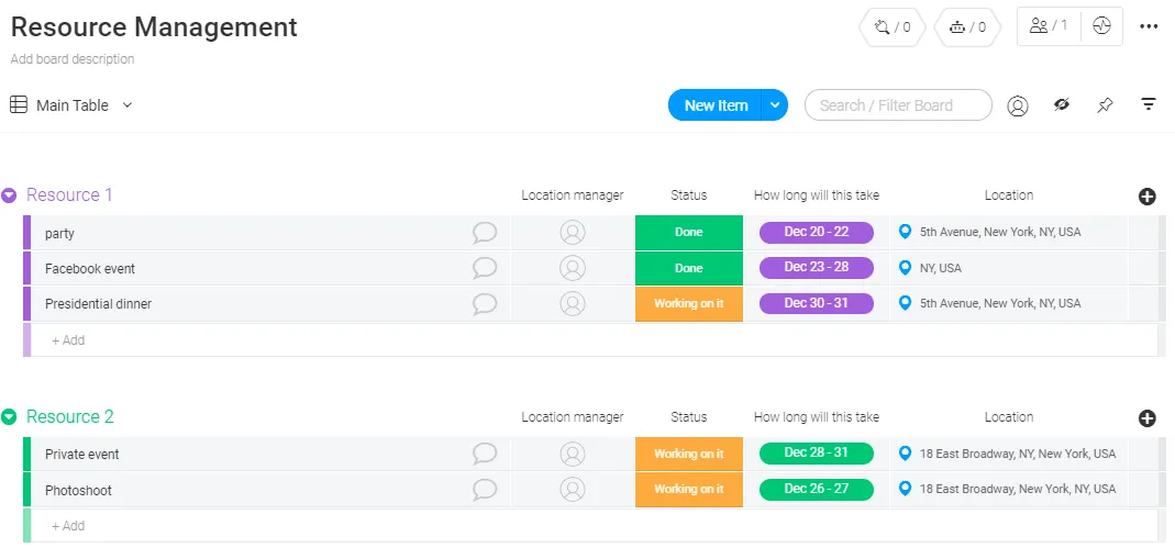 Example Resource Management Template A Resource Management Template