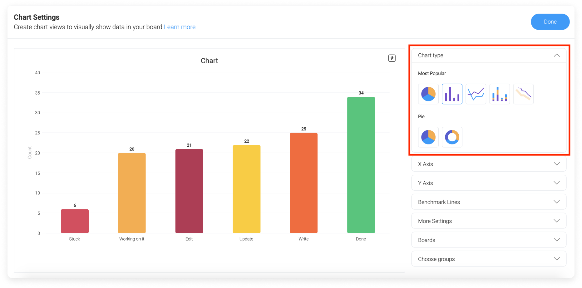 The chart widget has many chart types The chart widget has many chart types