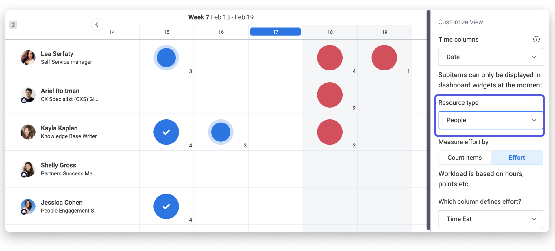 workload_widget_view image workload widget view